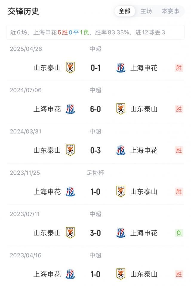 img, dingy, 陈晋一